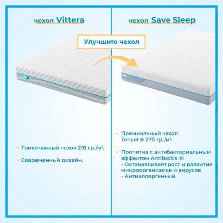 Топпер Promtex Strutto 3 / Cocos 3 (Стратто&nbsp;3&nbsp;/&nbsp;Кокос&nbsp;3)